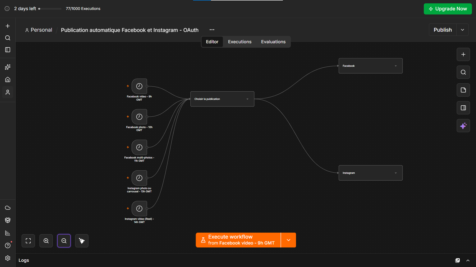 Capture du workflow Publication automatique Facebook et Instagram exécuté