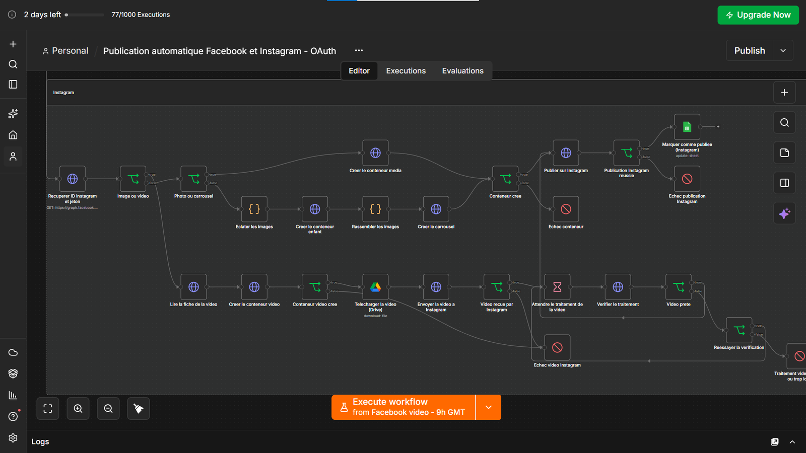 Capture du workflow Publication automatique Facebook et Instagram exécuté